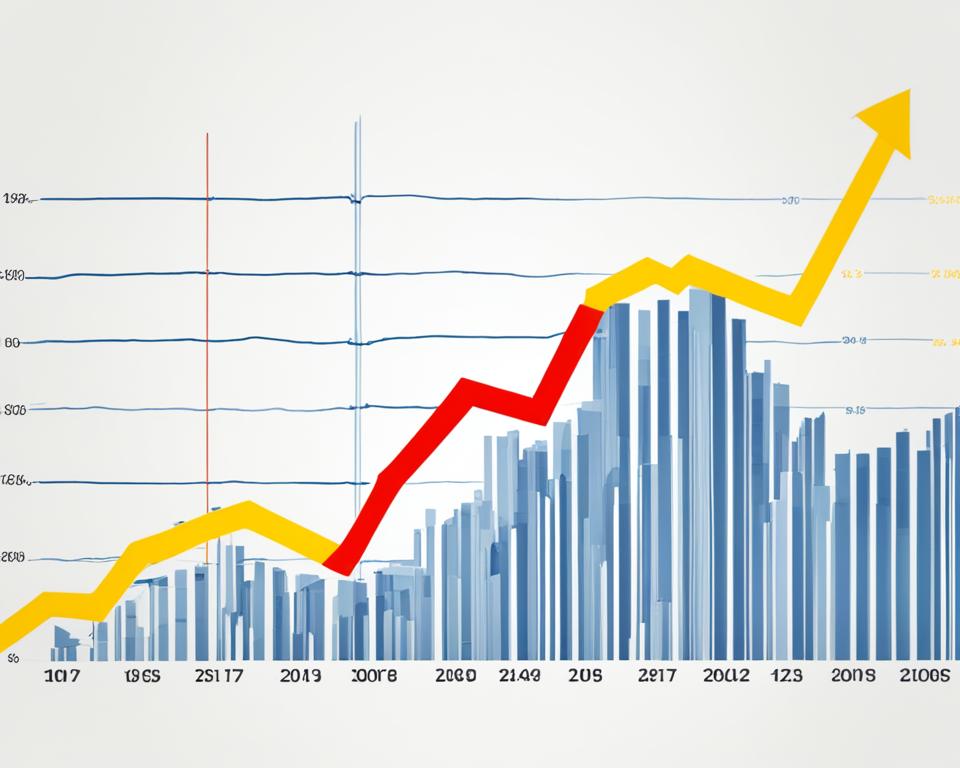 Aktuelle Situation der Immobilienpreise in Deutschland